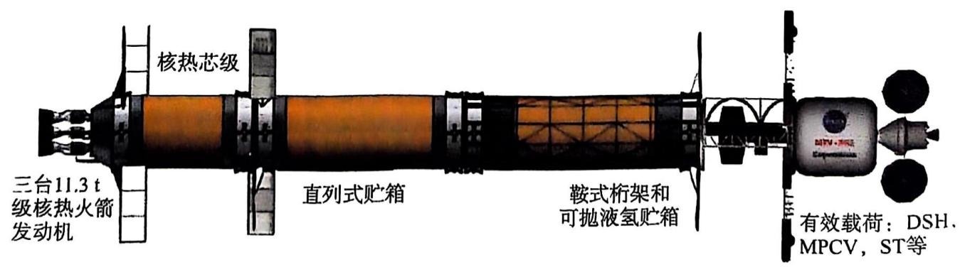 图2-5核推进地火转移级示意图.jpeg
