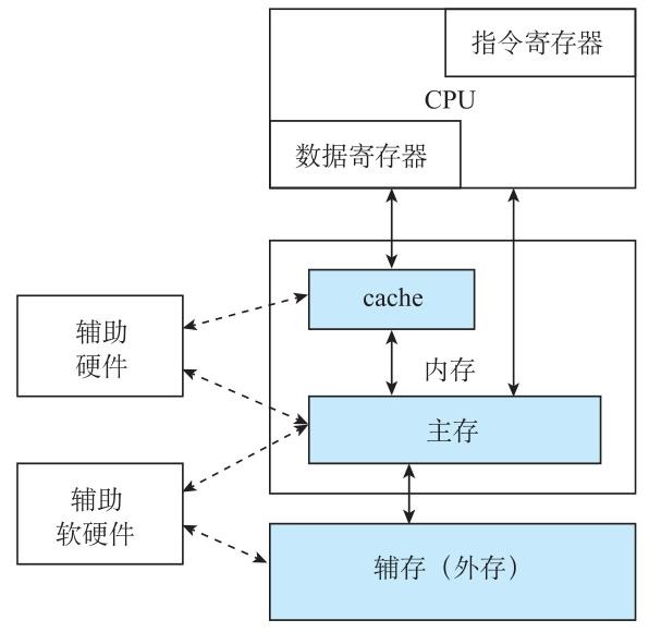 三级.jpeg