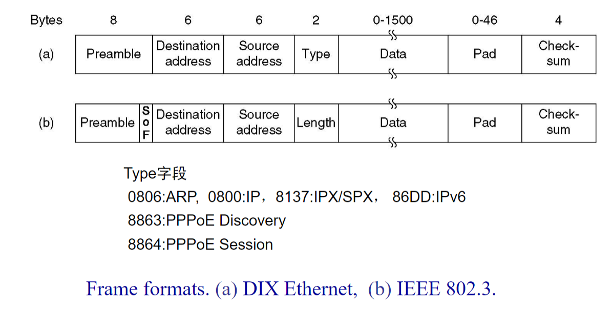 Ethernet.jpg