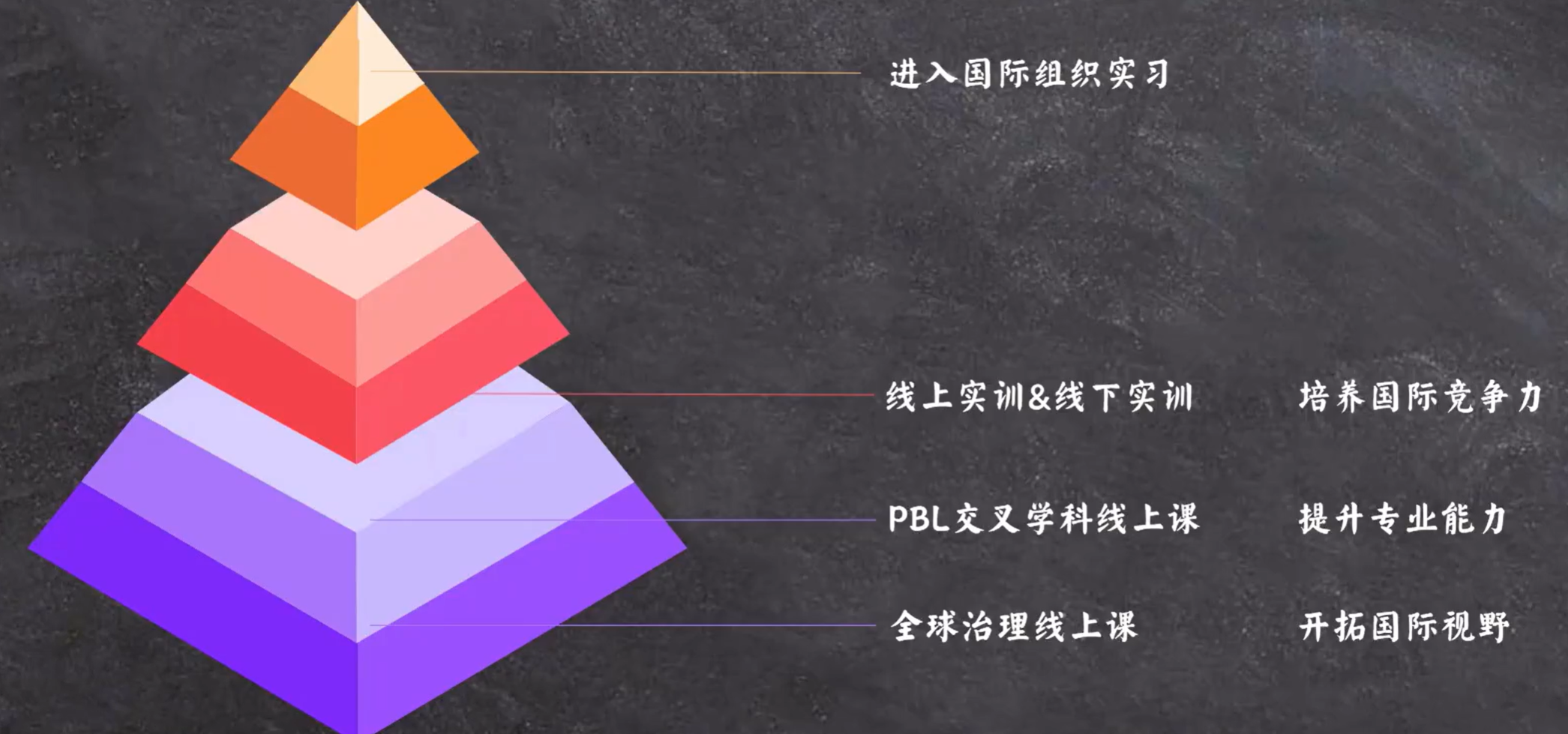 课程培养方案.jpg
